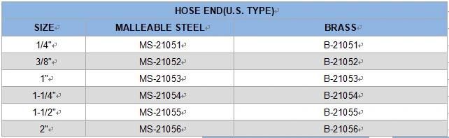 Universal Air Coupling Air Hose Coupling Hose End (U. S. TYPE)