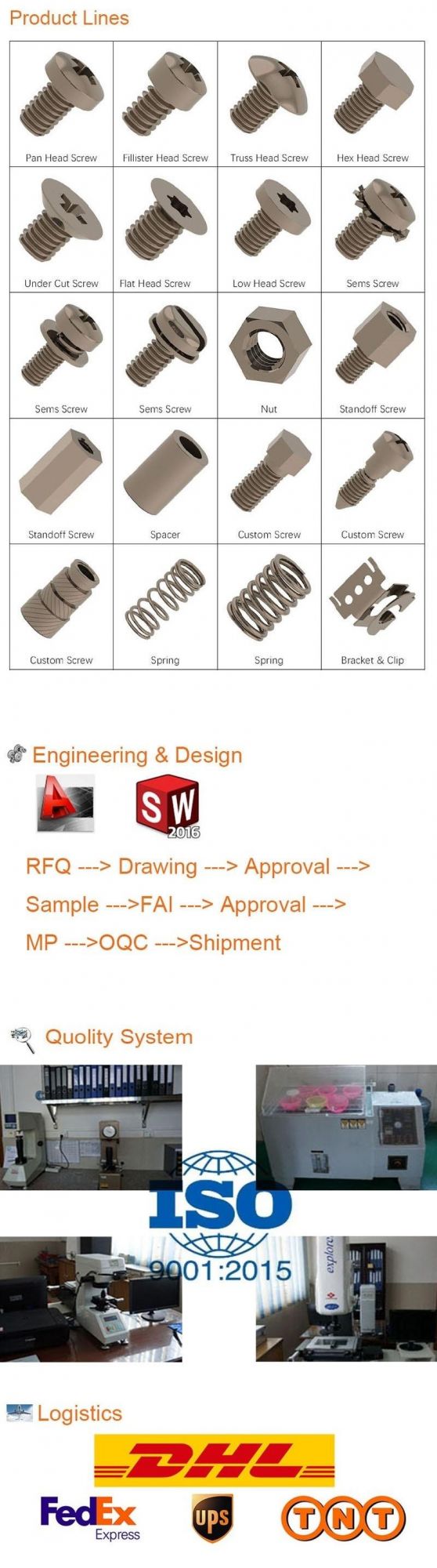 High Quality Custom Hardware Sems Screw