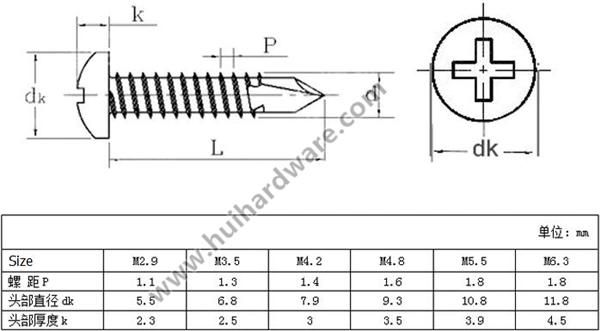 Stainless Steel 410 Pan Head Phillips Self Drilling Screws