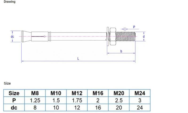 Mini Drop in Anchor with Lip Type H for Concrete Screw Expansion Anchor Bolt with Carbon Steel/Stainless Steel 304 316 Internal Forced Expansion Screw