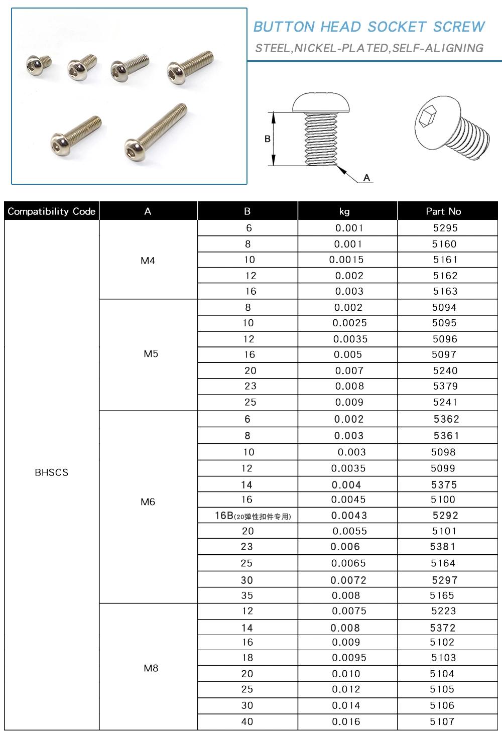 Fastener M6*16mm Button Head Socket Screw Bolts for Aluminium Profile