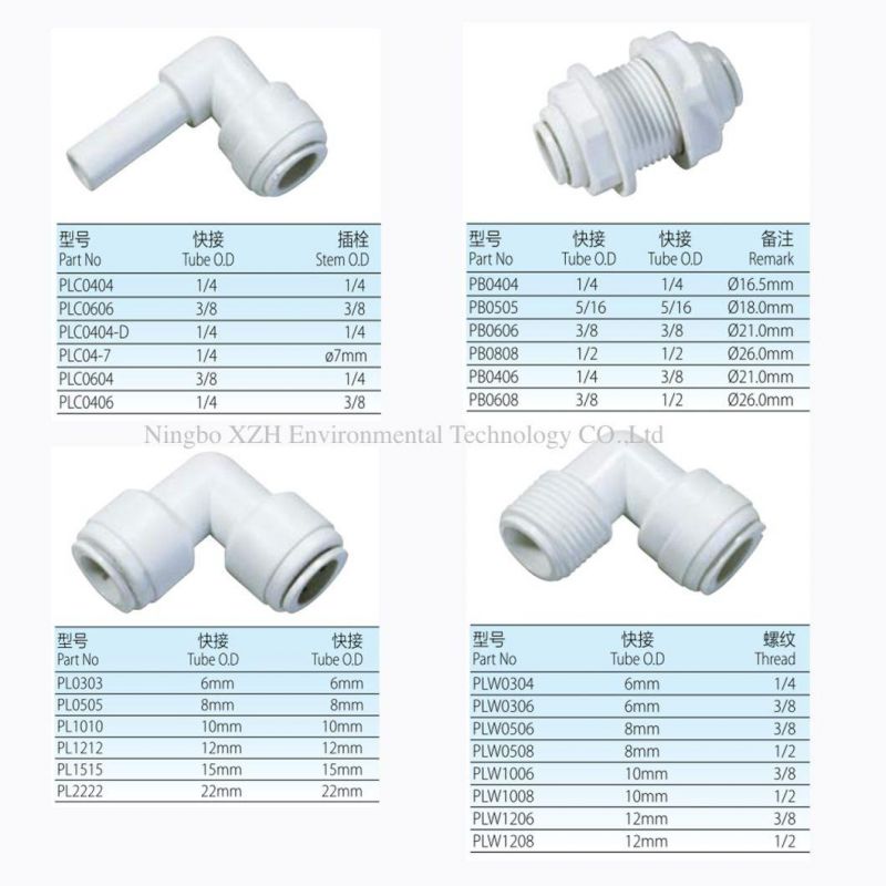 Quick Fitting Quick Connector Pipe Fitting Tube Fitting