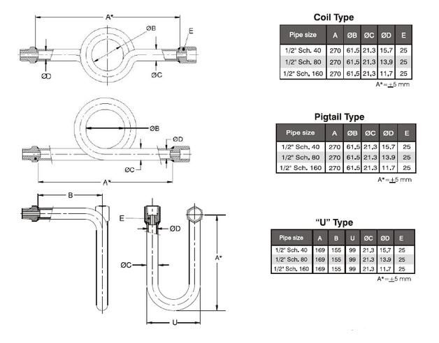 Stainless Steel Pressure Gauge Siphon