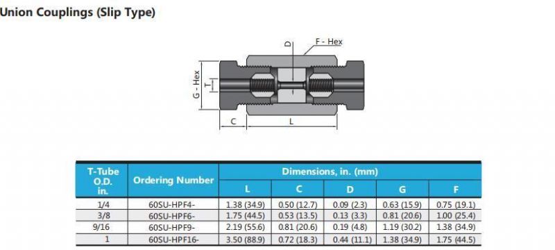 Hikelok Super Ultra High 60000 Psi Stainless Steel Tube Pipe Fitting