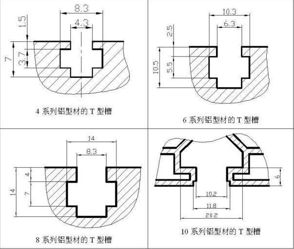 Stainless Steel Hex Bolt/Carriage Bolt/Flange Bolt/T Bolt/Square Head Bolt/Hex Socket Cap Screw/Square Bolt/Eye Bolt/U Bolt