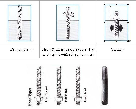 Chemical Stud Anchor Bolt with Hex Nut and Washer 5.8 Grade White Blue Zp