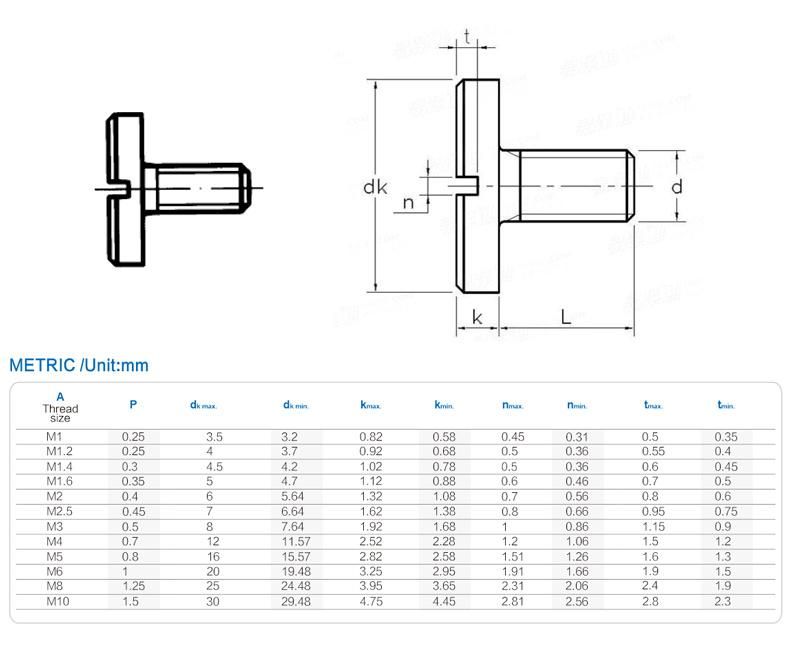 Factory Direct Sale DIN921 Slotted Mushroom Head Screws