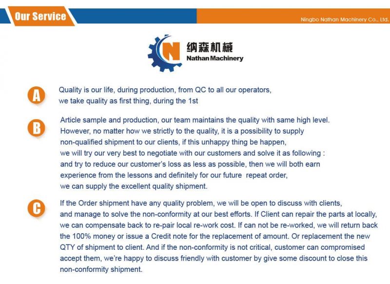 Factory OEM ODM Service Quality Black Malleable Iron Flange