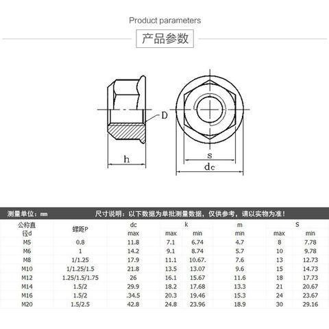 Stainless Steel Self Lock Nut DIN980