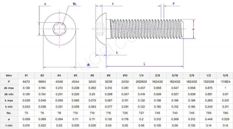 Class 10.9 Quality Plated Socket Pan Head Screw Bolt M6*16 Pan Torx/Torx Screw/Torx Bolts