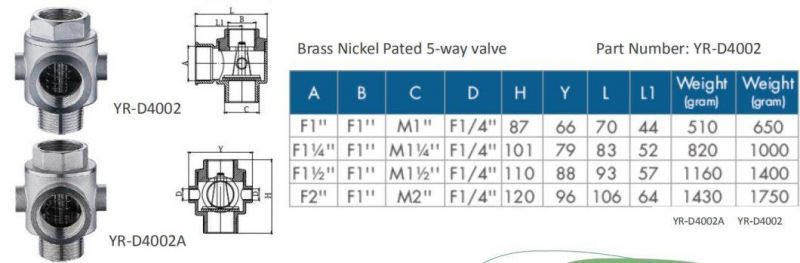 Five Way Check Valve Connector Brass Nickel Plated