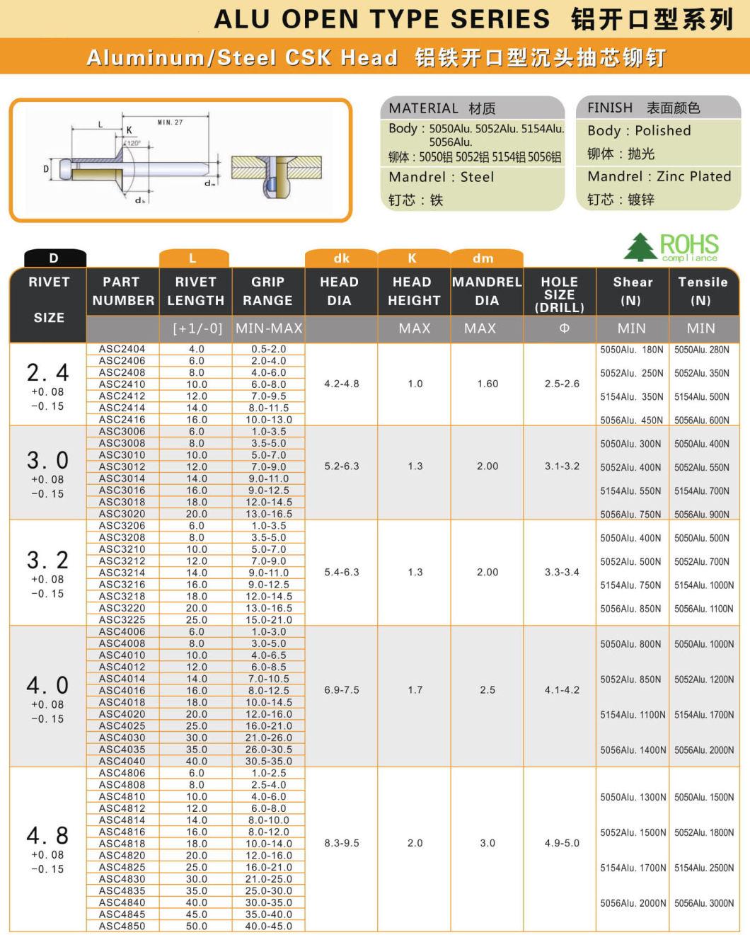 Open Type Aluminum/ Steel Counter Sunk Head Pop Blind Rivets