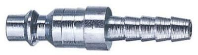 USA Milton Two Touch Quick Coupling Manufacturer
