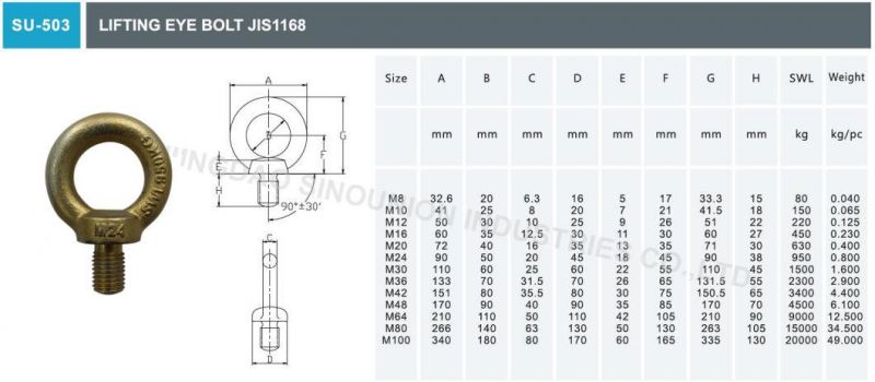DIN580 DIN582 JIS1168 JIS1169 G277 G291 Eye Bolt Eye Nut