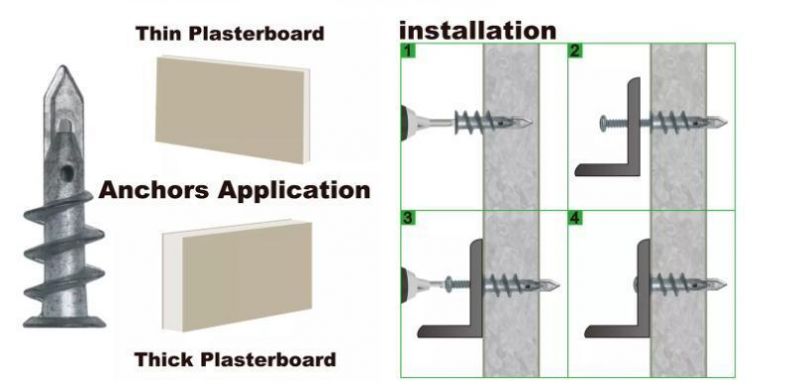 Hollow Wall Anchor Zinc Plated Expansion Wall Anchor with Screws