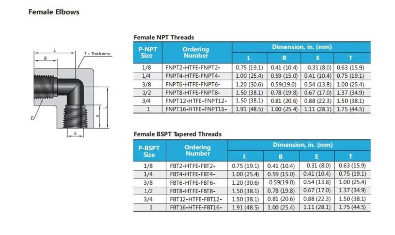 Ultra-High Pressure Male Female Thread Pipe Fittings