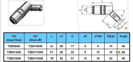 CNC Machining Brass Hydraulic Fitting for Hasco Standard