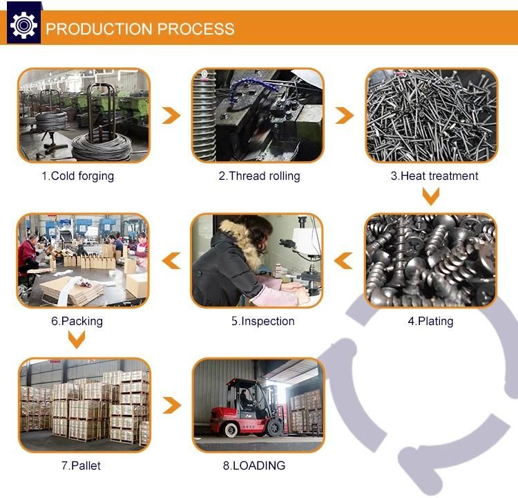 Customized Stainless Steel Glove Conveyor Chain Accessories