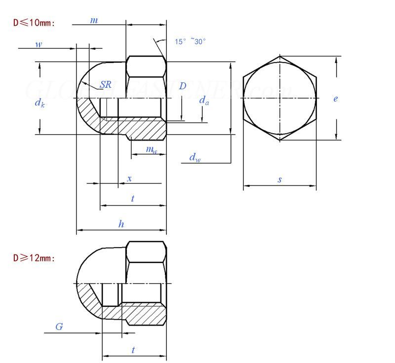 Brass Copper Cap Nuts The High Quality and Carbon Steel Cap Nuts