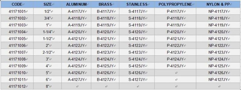 Female Coupler X Hose Shank Camlock Hose Coupling Type C