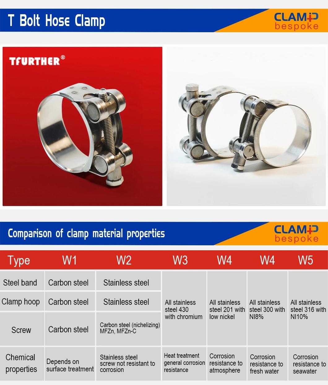 T Bolt Heavy-Duty Stainless Steel 18mm 20mm 22mm 24mm 26mm Band Width Worm Drive Heavy Duty Robust High Pressure Hose Clamp