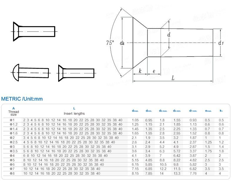 DIN661 ISO1051 Round Head or Countersunk Head Rivets