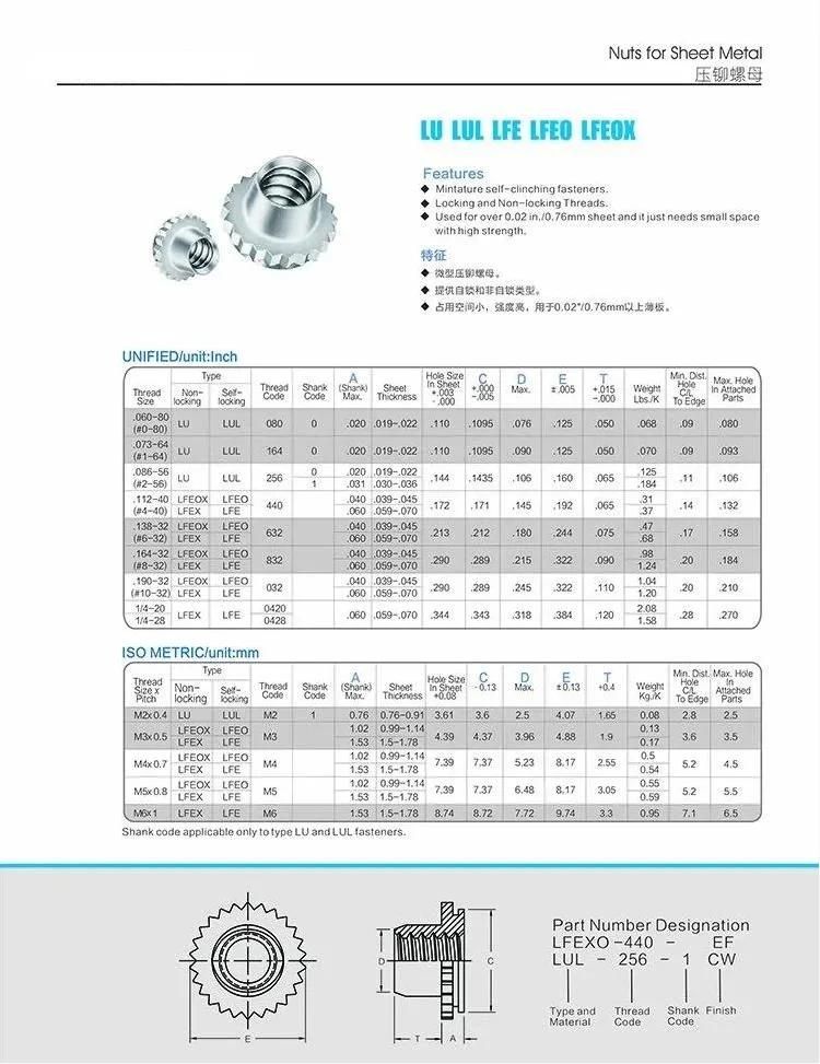 Metric Fasteners Self-Clinching Nuts Types Fe, Feo, UL