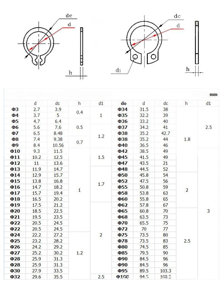 Clamp Spring External Gear Ring GB896-76