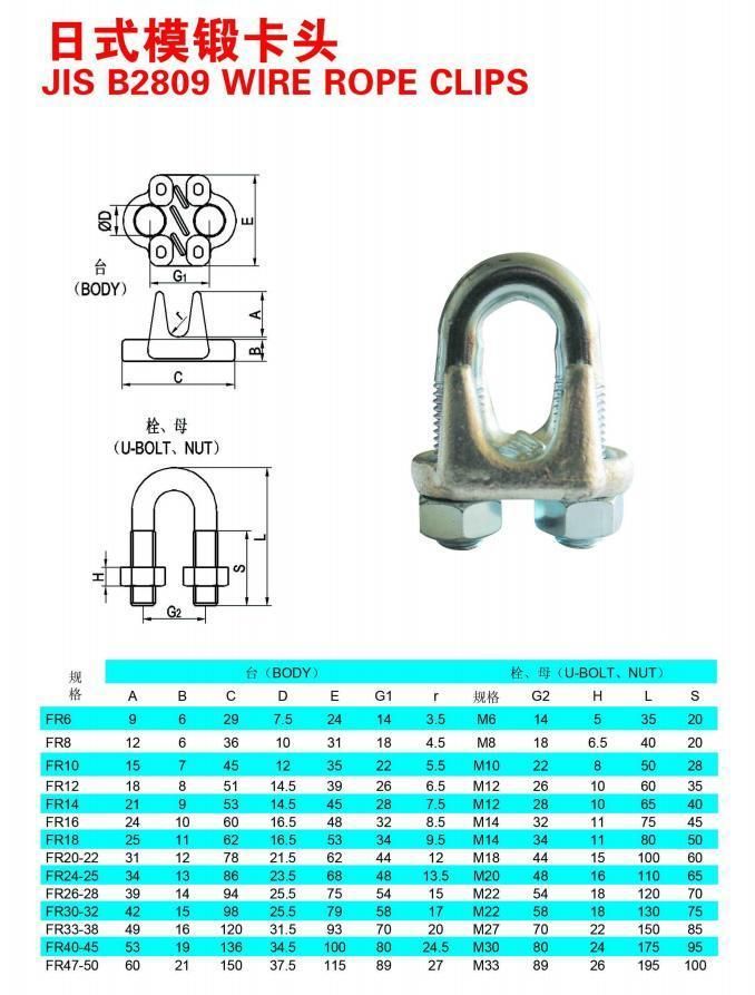 G249 New Style High Tensile Steel Drop Fist Grip Clips