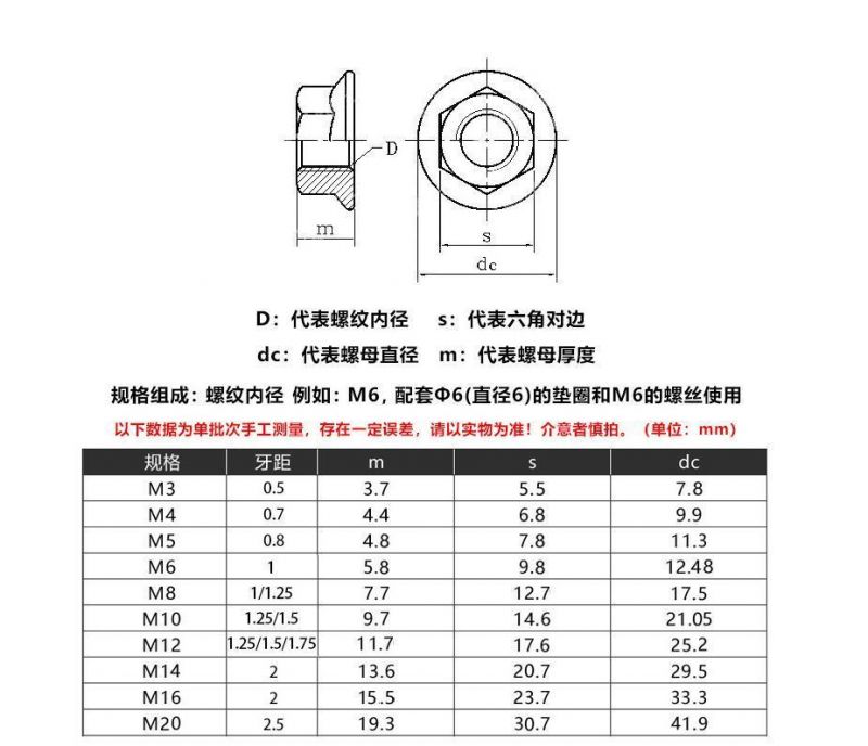 DIN6923 Ss201 SS304 SS316 M6 M7 M8 M10 Large Hex Flange Nut with Serrated
