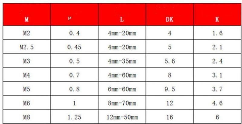 Brass Screw Hot Sales Brass Material Cross Recess Drives Pan Head Machine Screw DIN7985