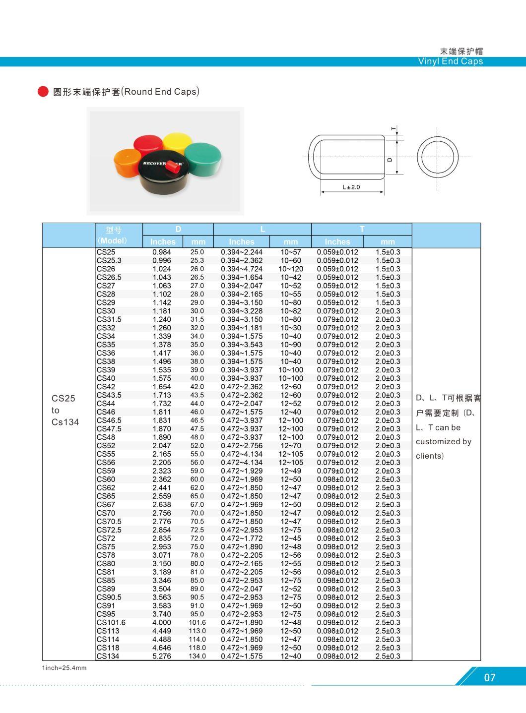 1.5 to 200mm PVC End Caps 50mm Plastic PE Pipe Screw End Caps