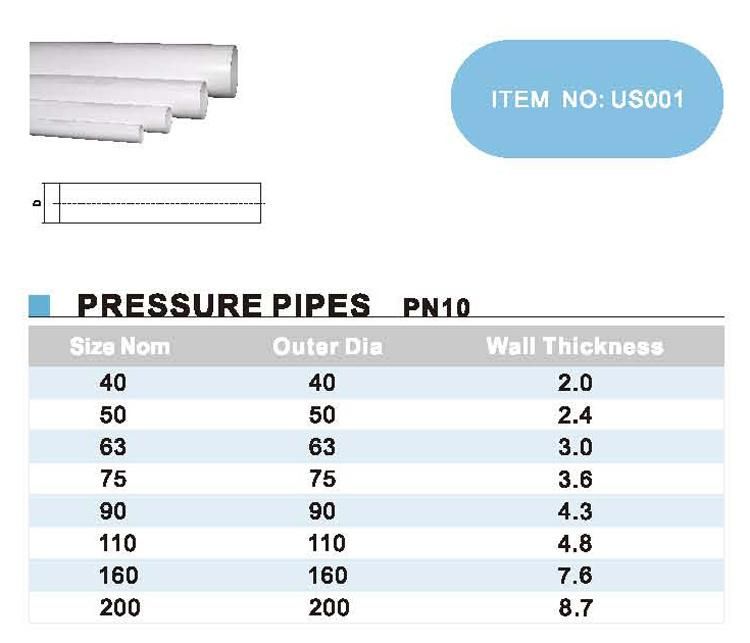 Era Plastic/PVC DIN Standard Dvgw Certificate Pressure Pipe Fitting DIN ISO1463 Pn10 Pipe