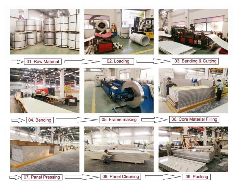 Anti-Seismic Support and Hanger in Cleanroom