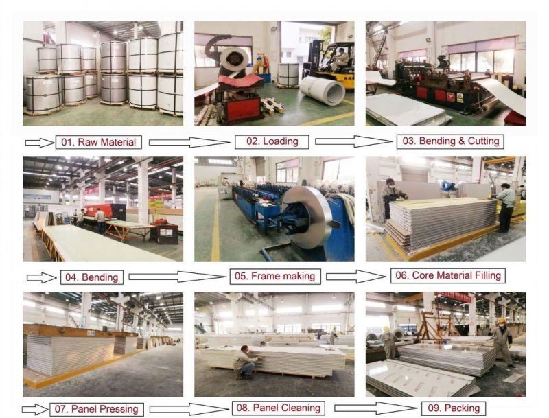 Anti-Seismic Support and Hanger for Cleanroom