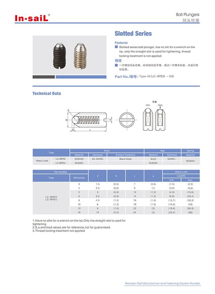 Slotted Series Ball Plunger -No Slit for a Wrench on The Tip Type-C-Bpes