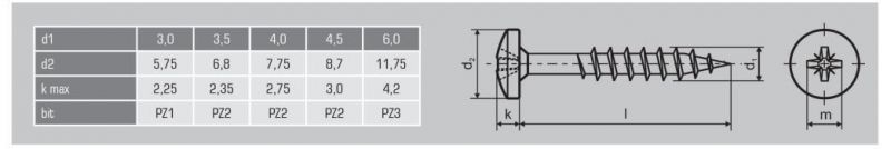 Phillips Pan Head Zinc Plated Particle Board Screw