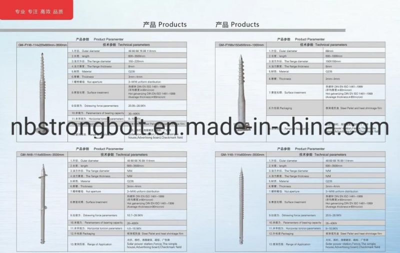 Ground Bolt Foundation Bolt Stone Bolt with Zinc Plated