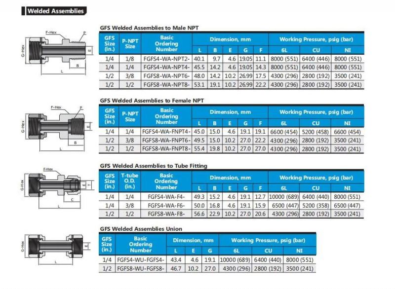 Swagelok Type VCR Fittings Welded Assemblies