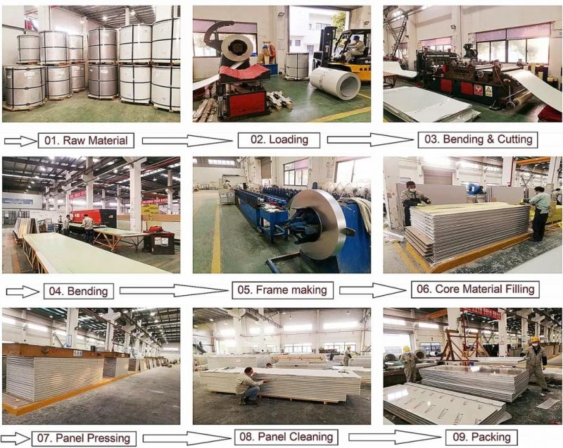 Threaded Rod Type Support & Hanger System