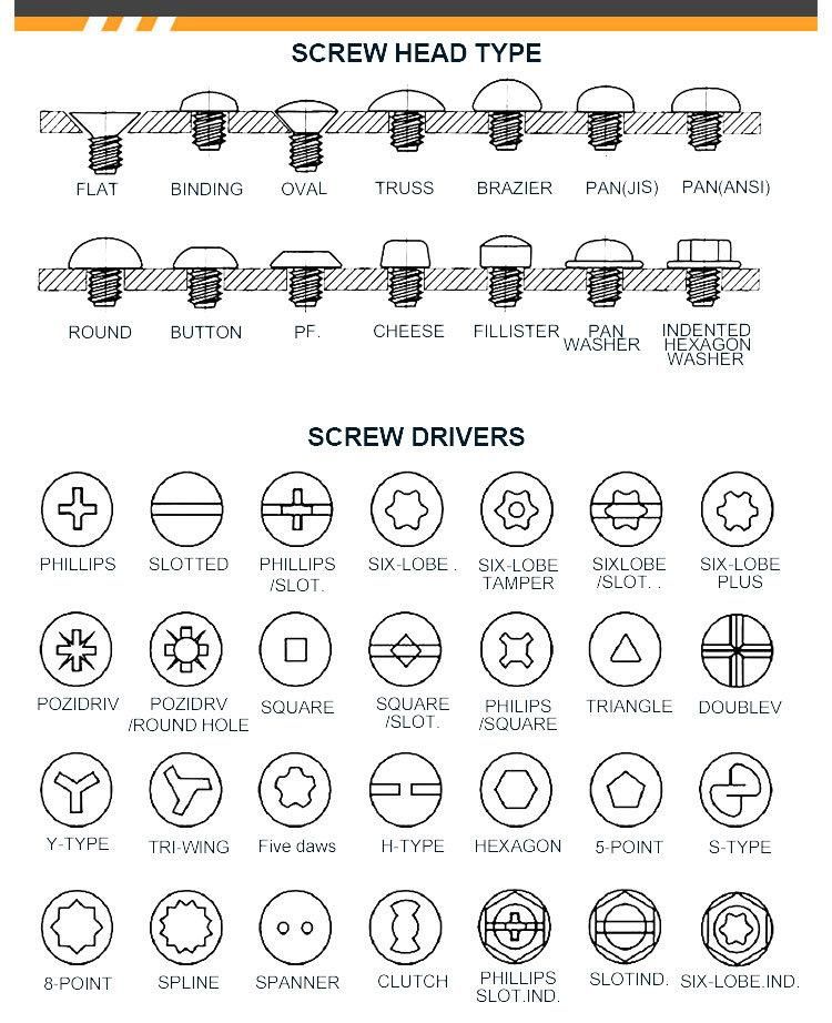 Countersunk Flat Head Torx Socket Security Screw Bolt with Pin Anti Vandal Anti Theft Machine Screw Stainless Steel