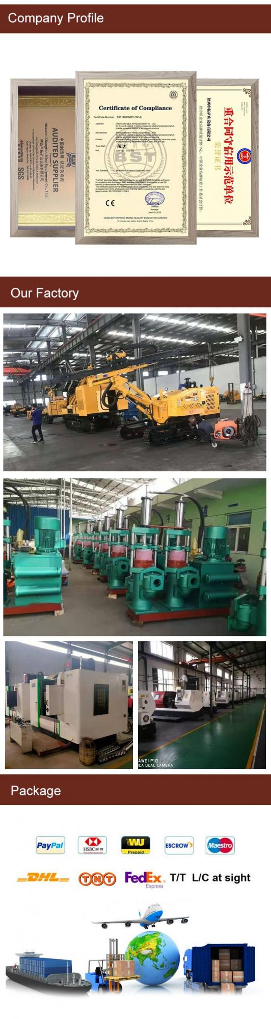 Flat Bearing Plate Flat Anchor Head