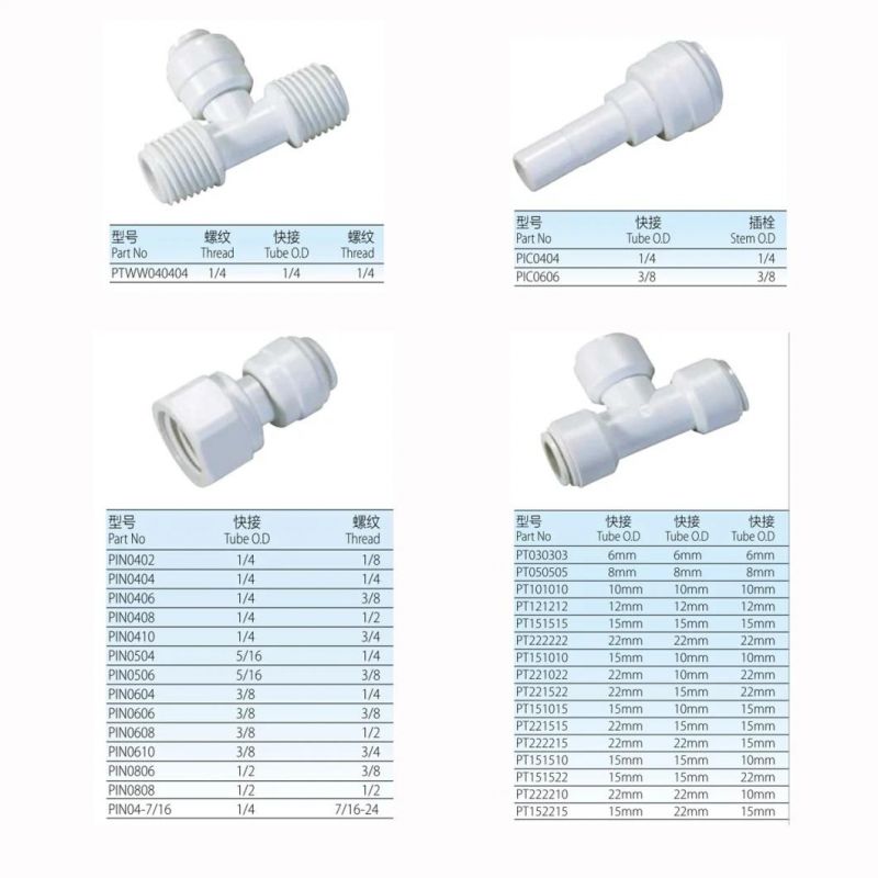 Union Right Angle Quick Fittings with Tube Size1/4′ ′