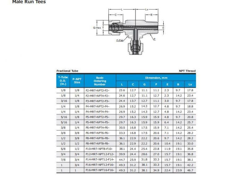 Hikelok NPT Swagelok Type Male Run Tee Tube Fittings