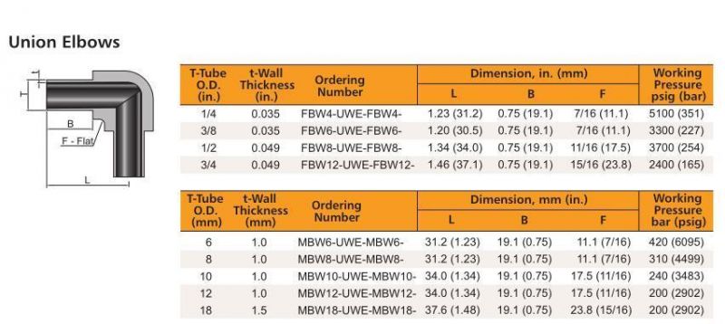 Swagelok Type Stainless Steel Long Arm Butt Weld Fittings Union Elbows