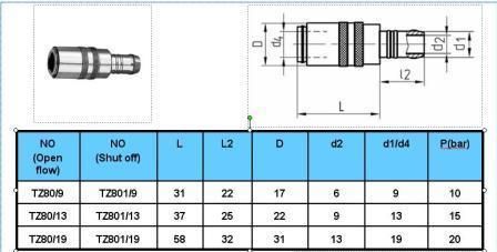 German Hasco Standard Brass Mold Hydraulic Quick Coupling