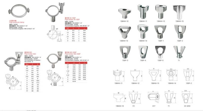 Sanitary Pipe Clamps