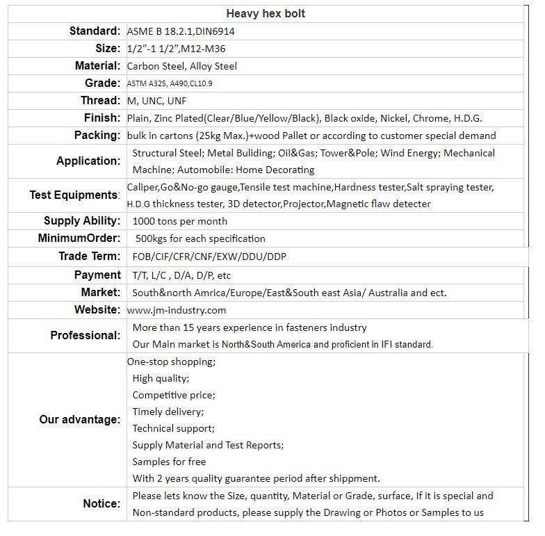 Plain - Grade4.6 - M19 - ISO 13918 - Welded Stud/Shear Stud/Welding Nail - Carbon Steel - ISO 13918 (1018/18A)