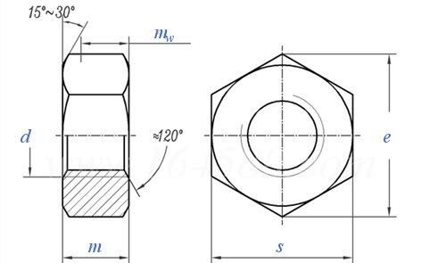 DIN934 Hexagon Nut with Yellow Zinc