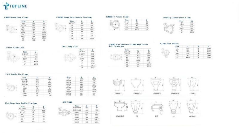 Sanitary Stainless Steel Single Pin Clamp